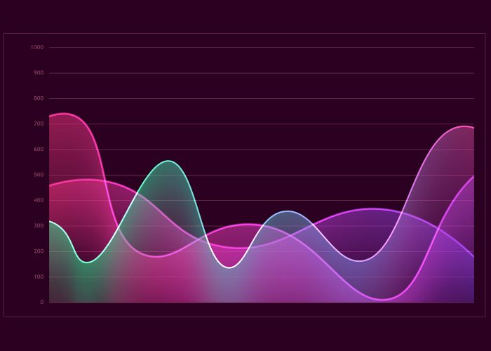 How to Create Metrics Line Graph Analytics Vector Artwork in Illustrator